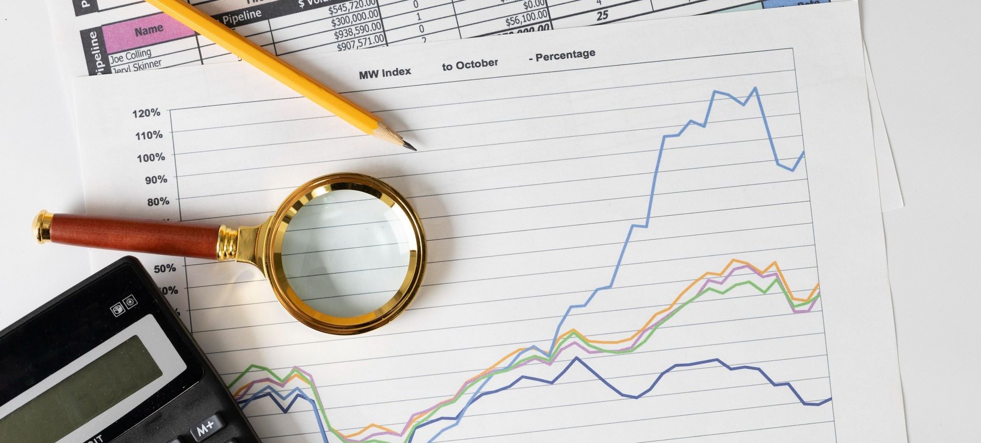Финансовые графики и отчёт об оценке бизнеса и недвижимости